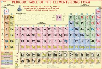Periodic Table Of The Clements-Long Form Chart Large