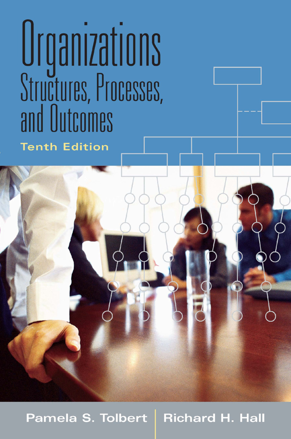 Organizations Structures Processes