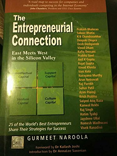 The Entrepreneurial Connection