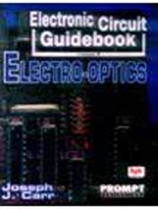 ECG Electro- Optics