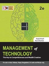 Management of Technology 