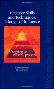 Mediator Skills and Techniques : Triangle of Influence
