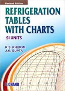 Refrigeration Tables With Chart