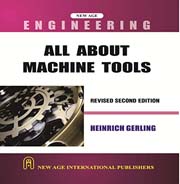 All About Machine Tools