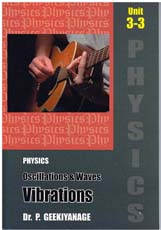 Physics Oscillations and Waves Vibrations Unit 3-3