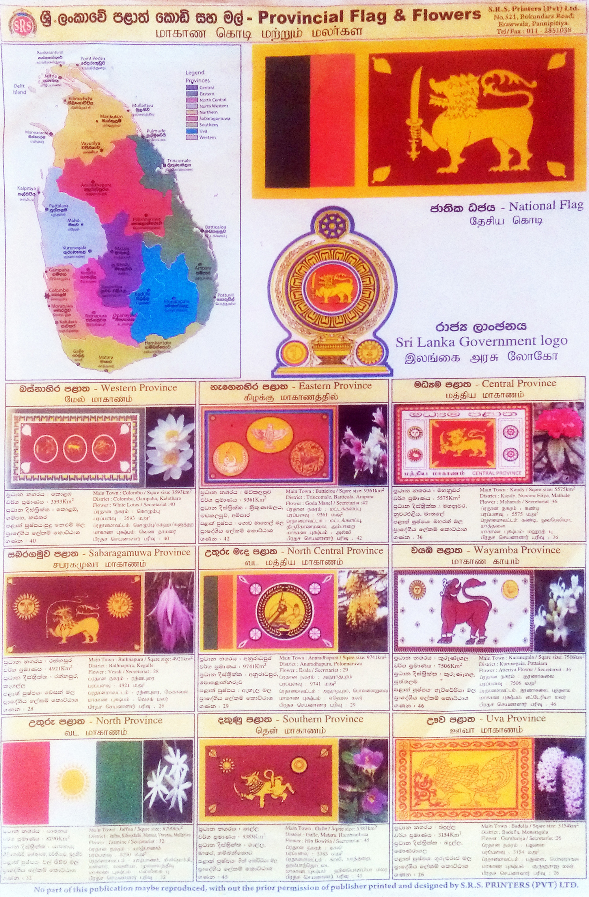 SRS Scrap Sheet Sri Lankawe palath kodi saha Mal 