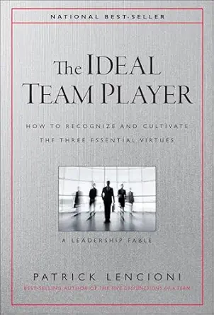 The Ideal Team Player (HB)